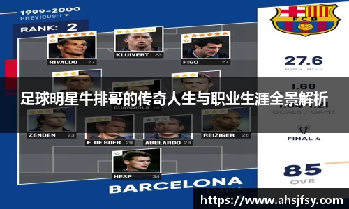 足球明星牛排哥的传奇人生与职业生涯全景解析