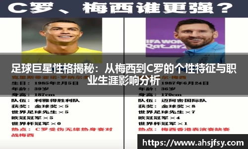 足球巨星性格揭秘：从梅西到C罗的个性特征与职业生涯影响分析
